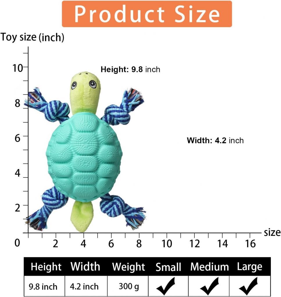 Sedioso Dog Chew Toys for Aggressive Chewers Large Breed, Tough Dog Dental Chews Toy, Dog Toothbrush Toys for Medium Large Dogs Teeth Cleaning (Green(Turtle))